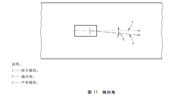 沈阳宇时先锋