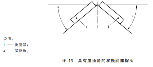 沈阳宇时先锋